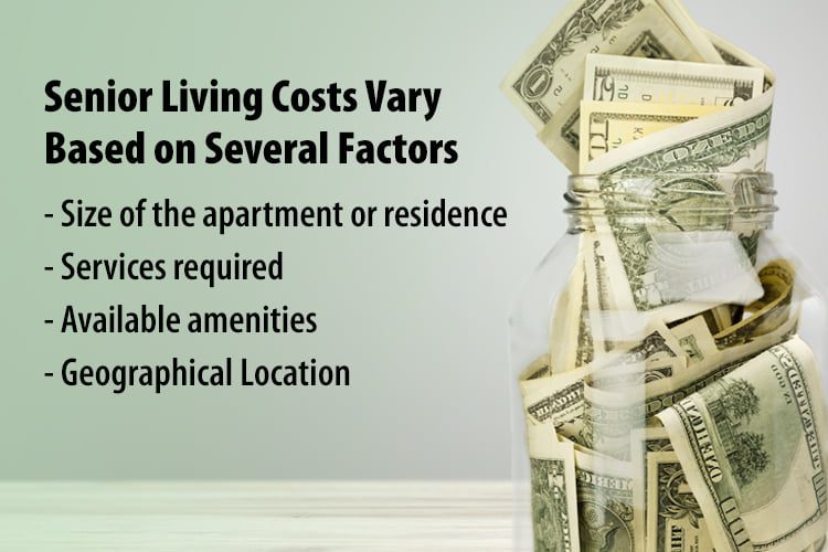 SV affording senior living